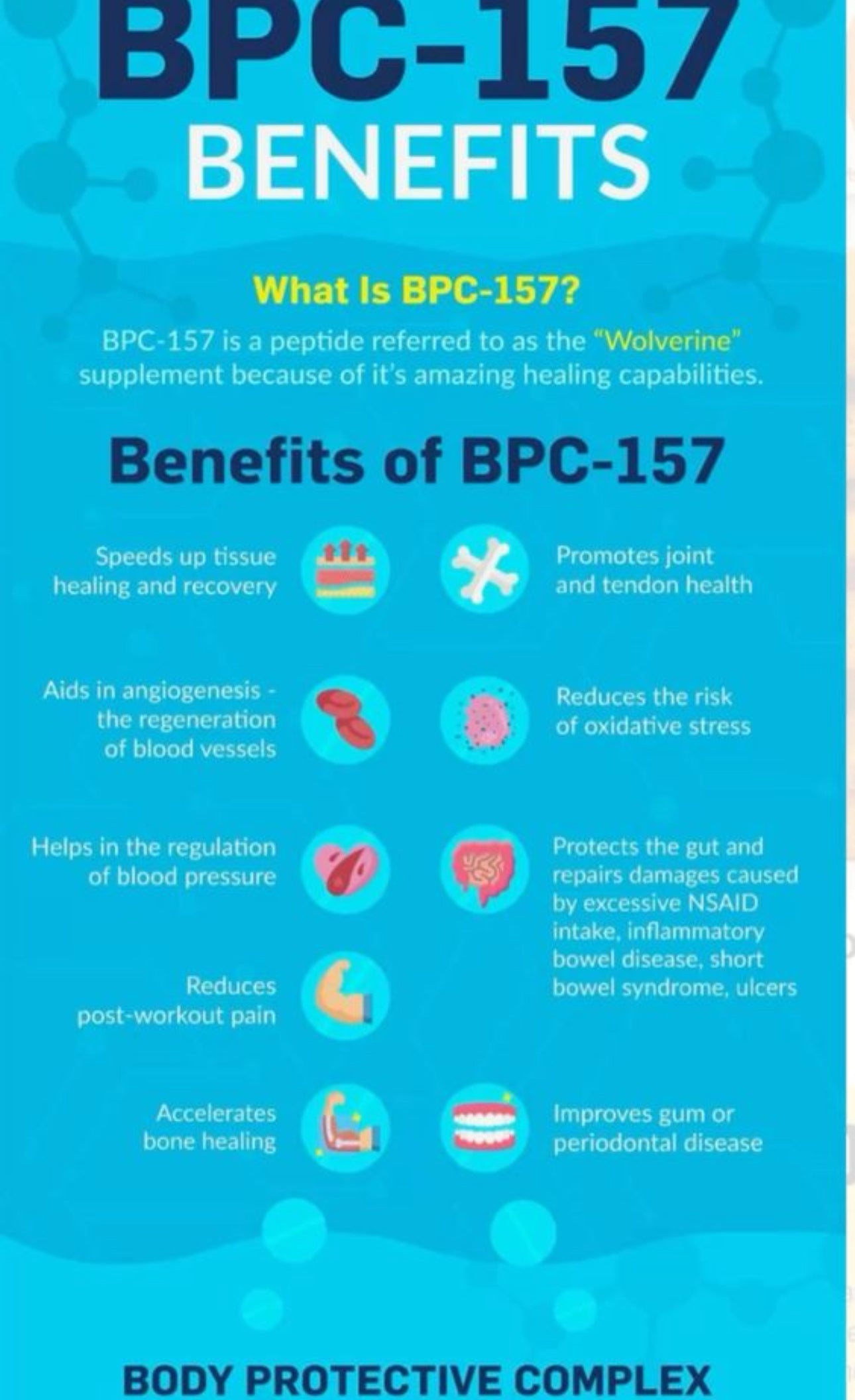 Joint and Wound Healing